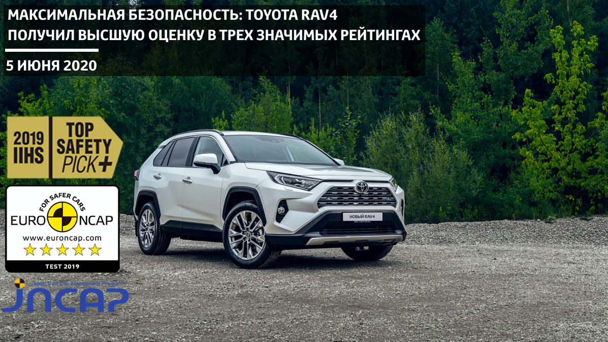 Изображение на странице Последние новости и события в мире Toyota Тойота Центр Калуга
