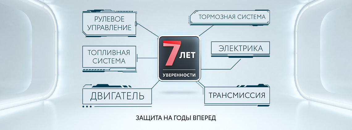 Изображение на странице Последние новости и события в мире Toyota Тойота Центр Калуга